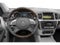 2015 Mercedes-Benz ML 250 BlueTEC ML 250 BlueTEC
